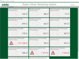 ROOMS : Radon Online Monitoring System für Gebäude und Anlagen ROOMS : Radon Online Monitoring System für Gebäude und Anlagen